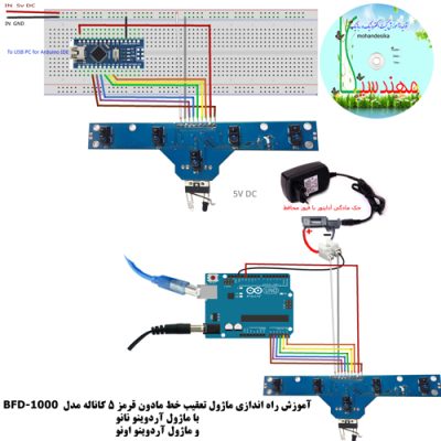 کیت آموزش و راه اندازی 50 قطعه الکترونیکی مهندسیکا مدل خلاقیت بتا ...
