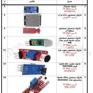 کین جامع دانش آموزی مهندسیکا