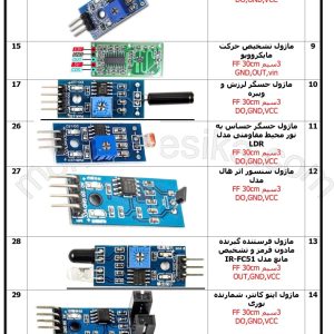 کین جامع دانش آموزی مهندسیکا