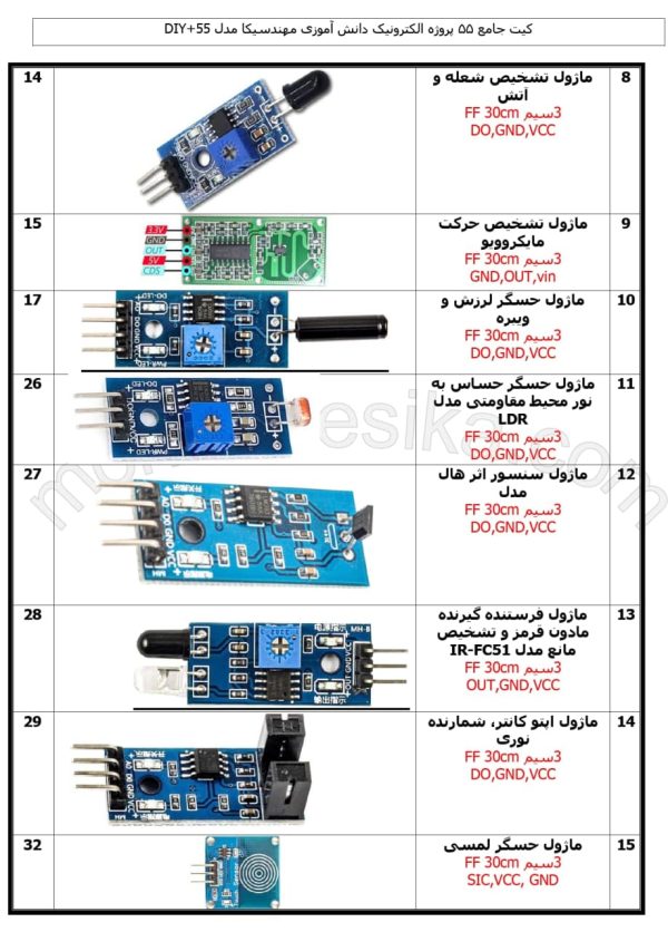 کین جامع دانش آموزی مهندسیکا