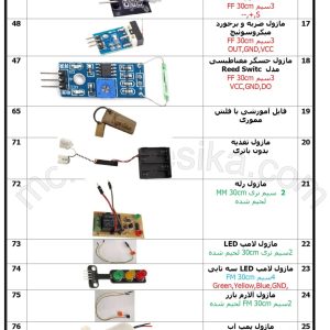 کین جامع دانش آموزی مهندسیکا