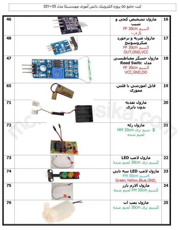 کین جامع دانش آموزی مهندسیکا