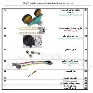 کین جامع دانش آموزی مهندسیکا