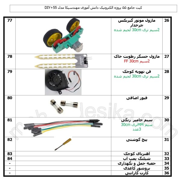 کین جامع دانش آموزی مهندسیکا
