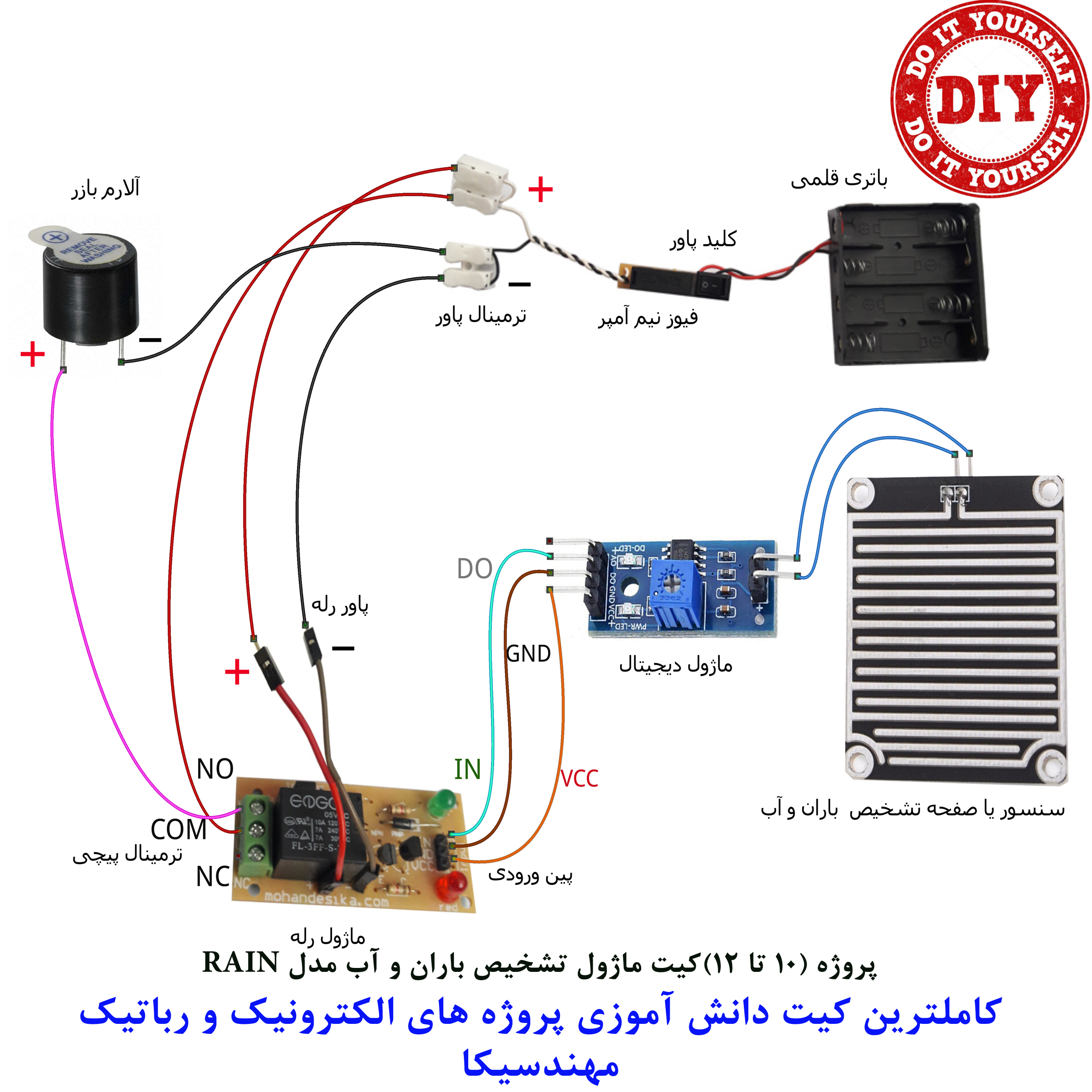 kit_99-12