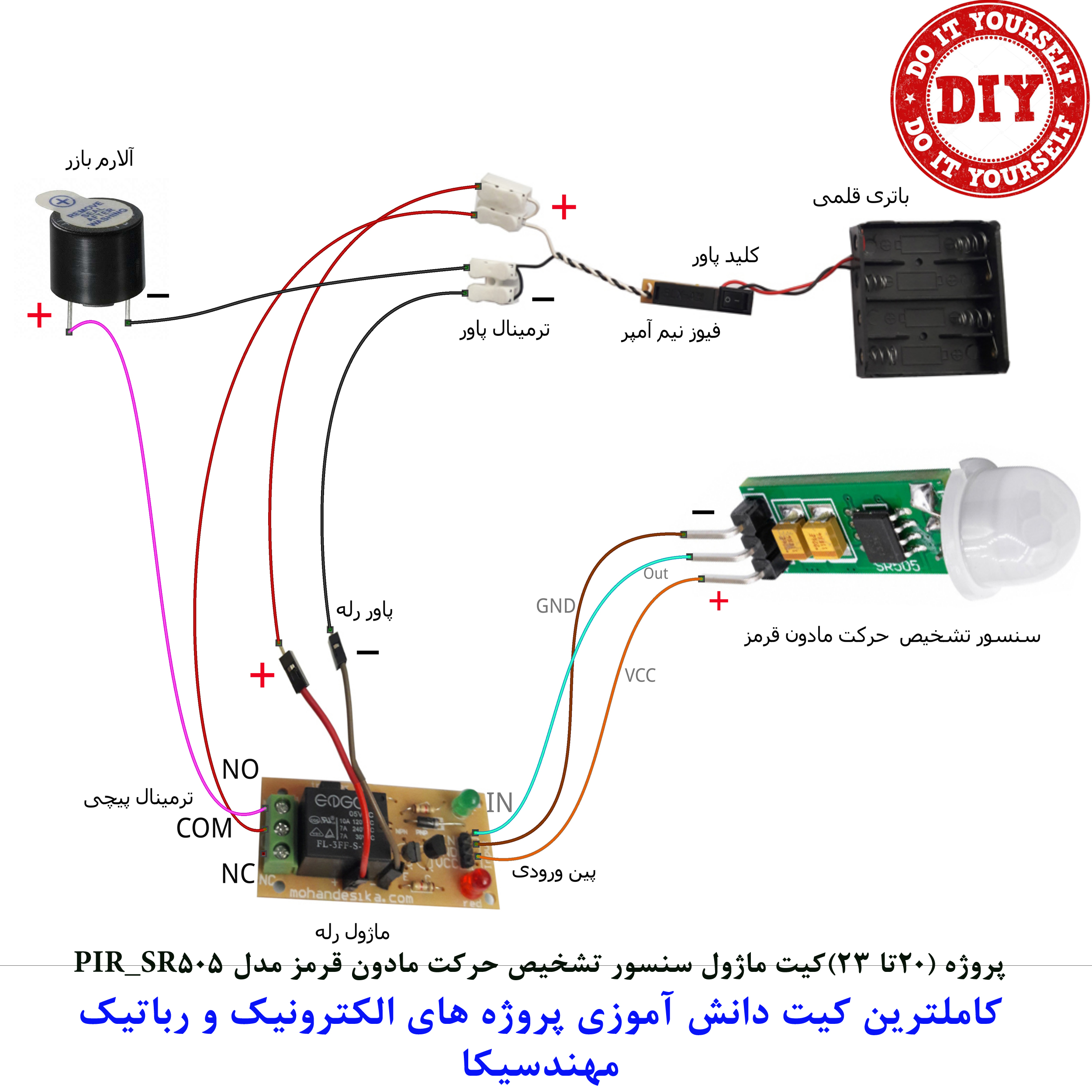 kit_99-23