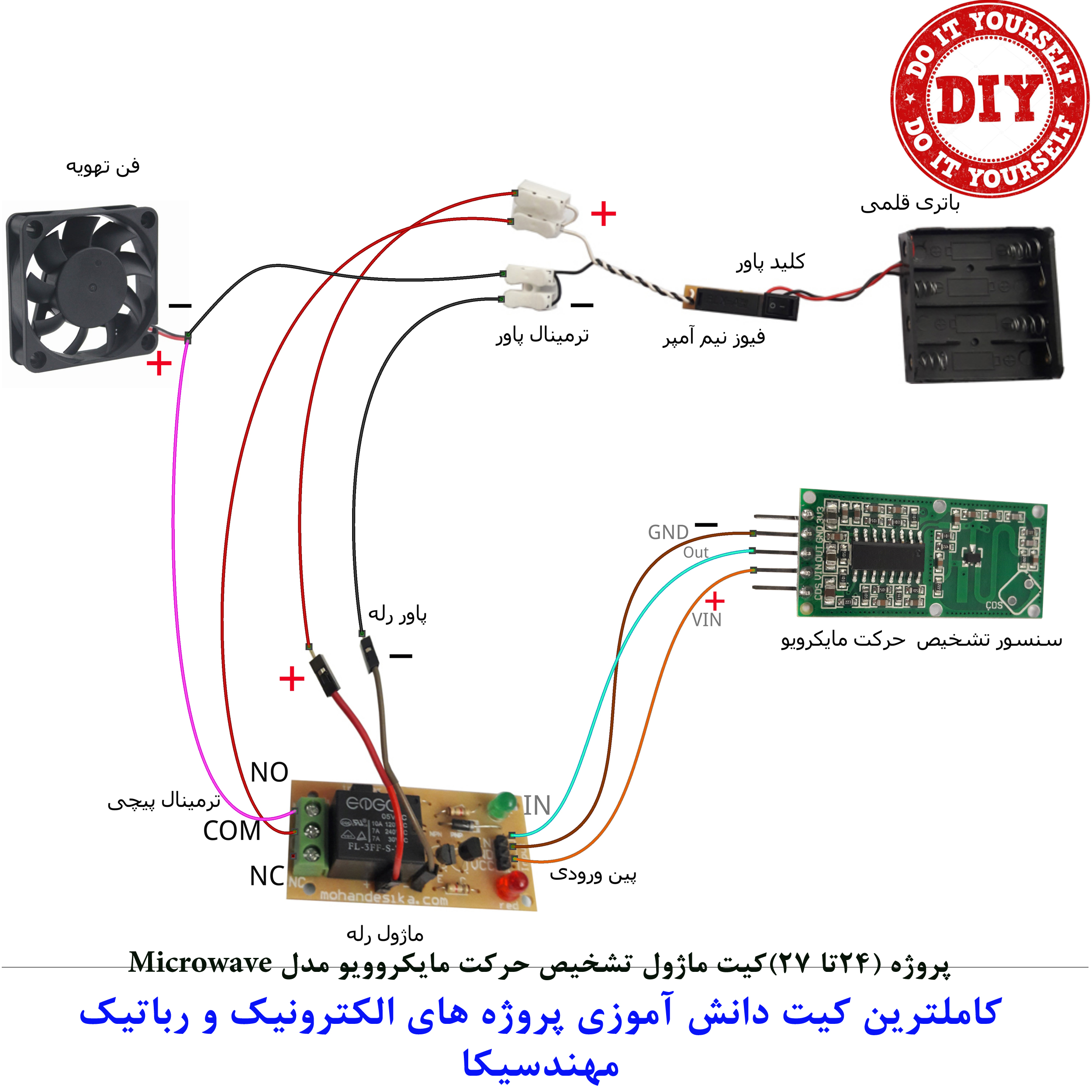 kit_99-27
