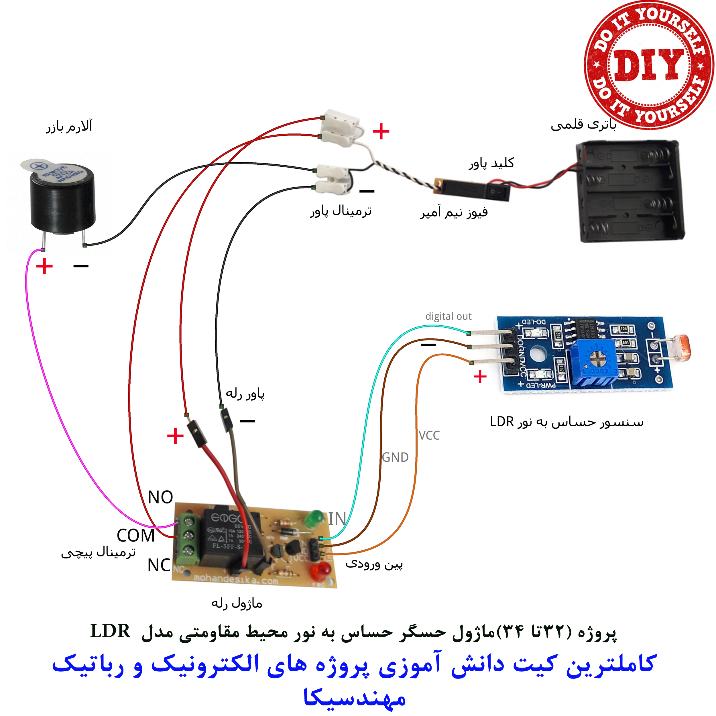 kit_99-34