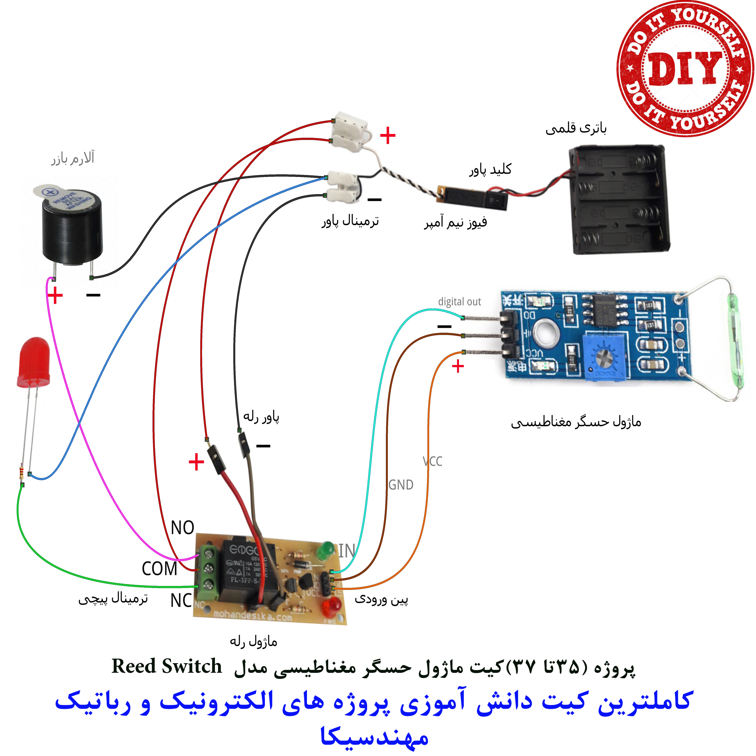 kit_99-37