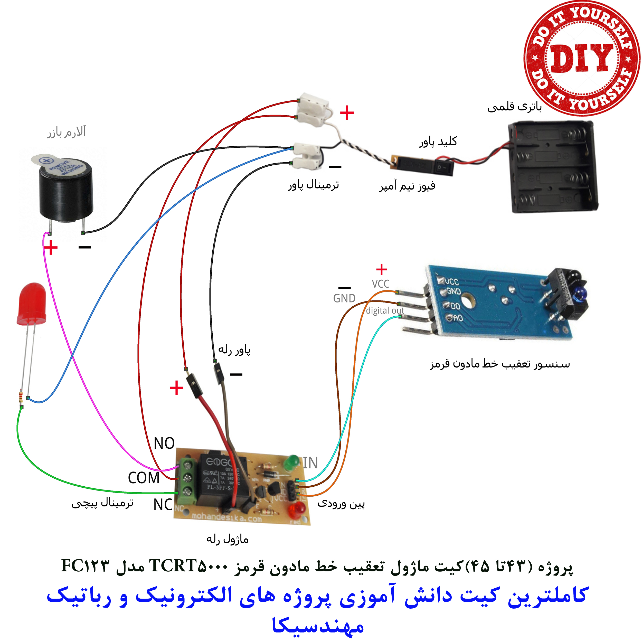kit_99-45
