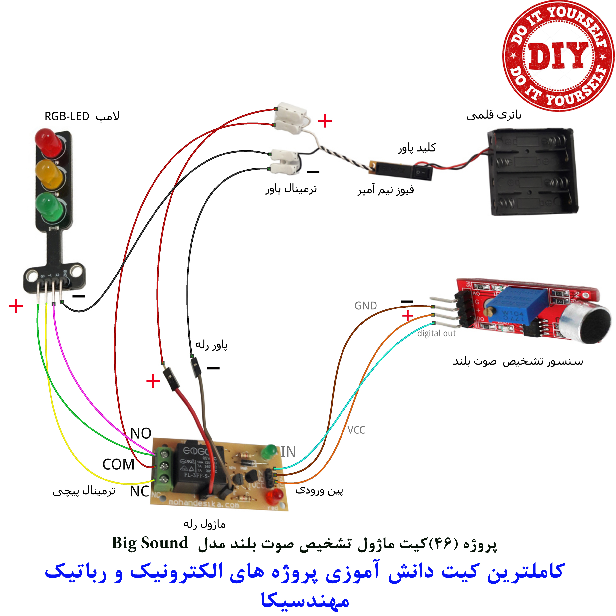 kit_99-46