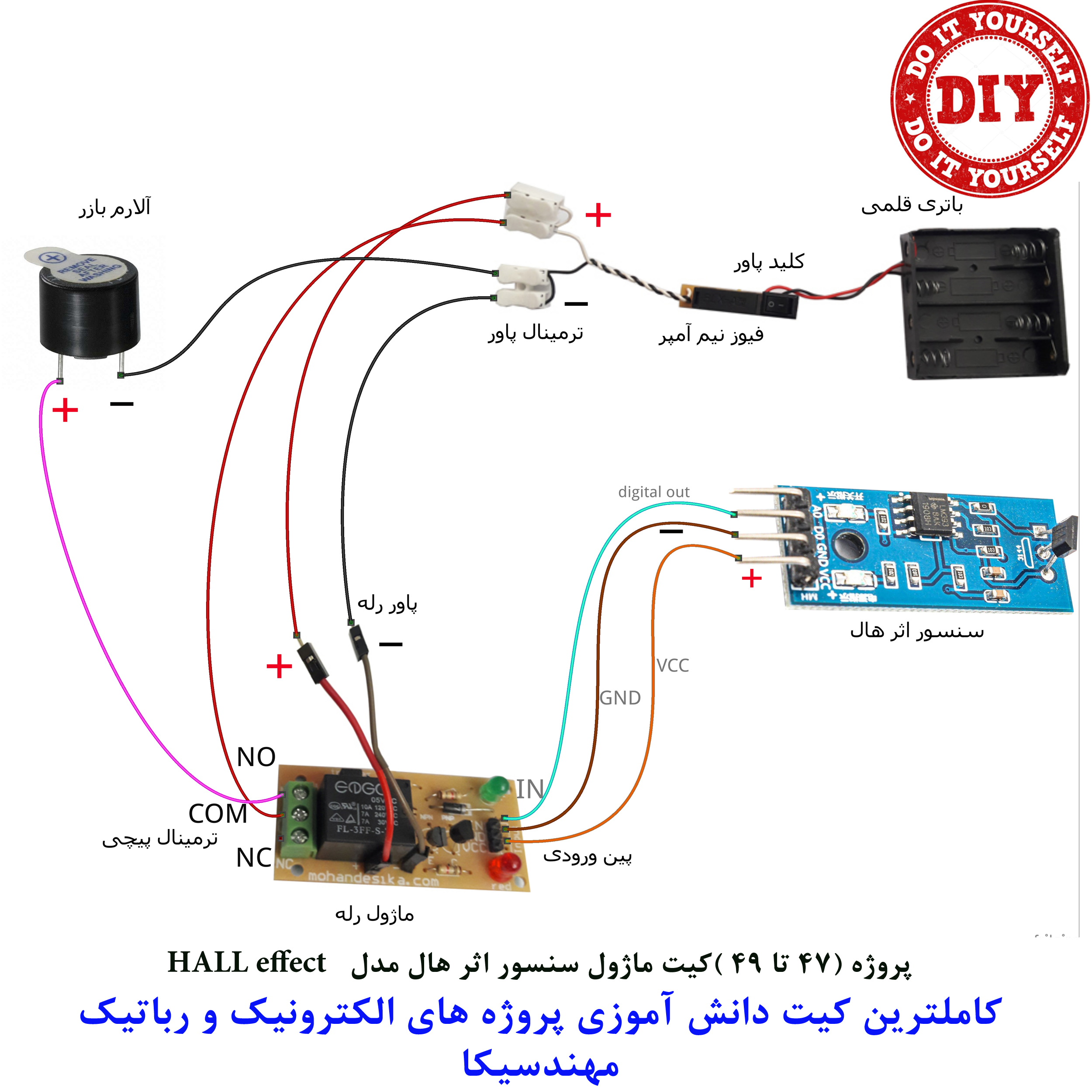 kit_99-49
