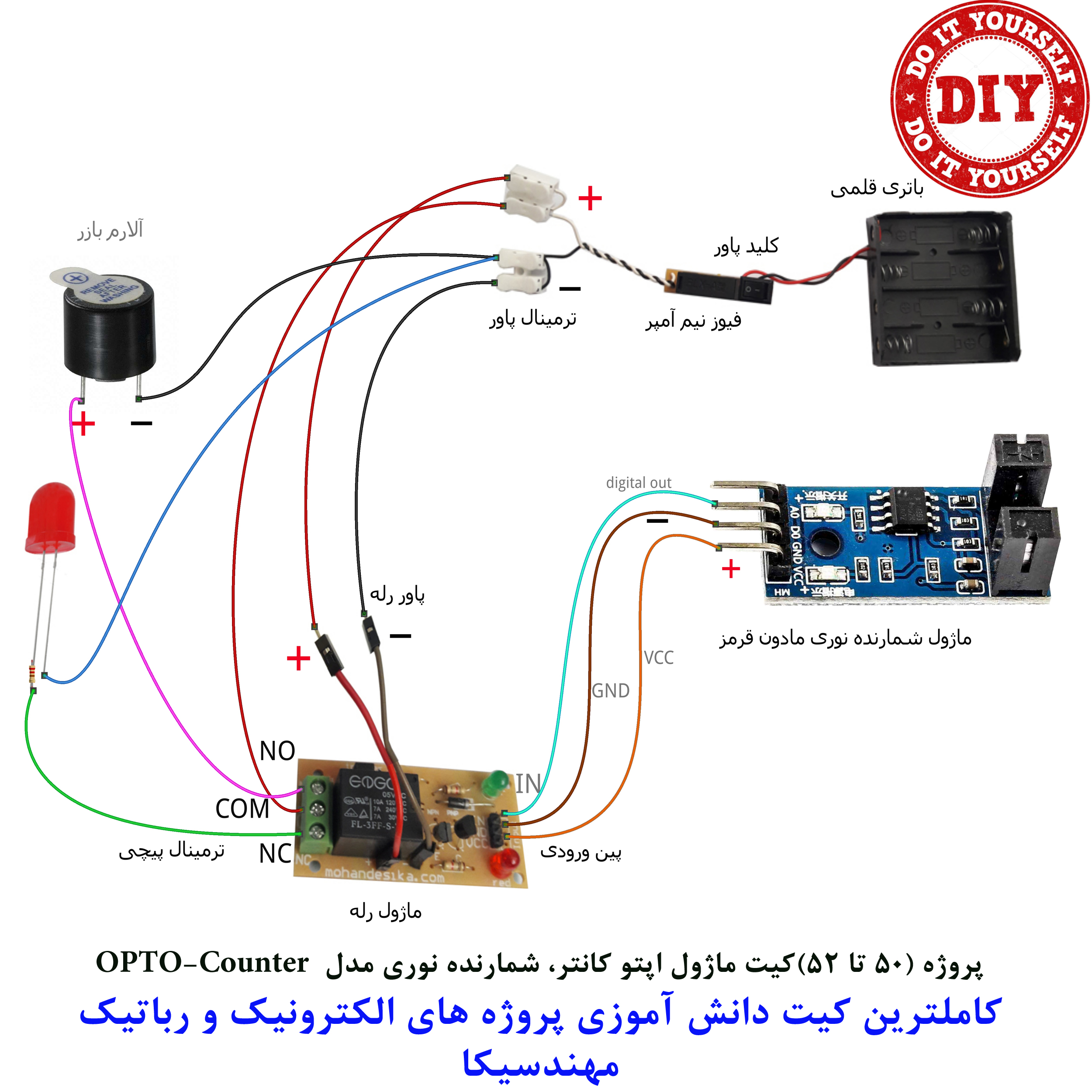 kit_99-52