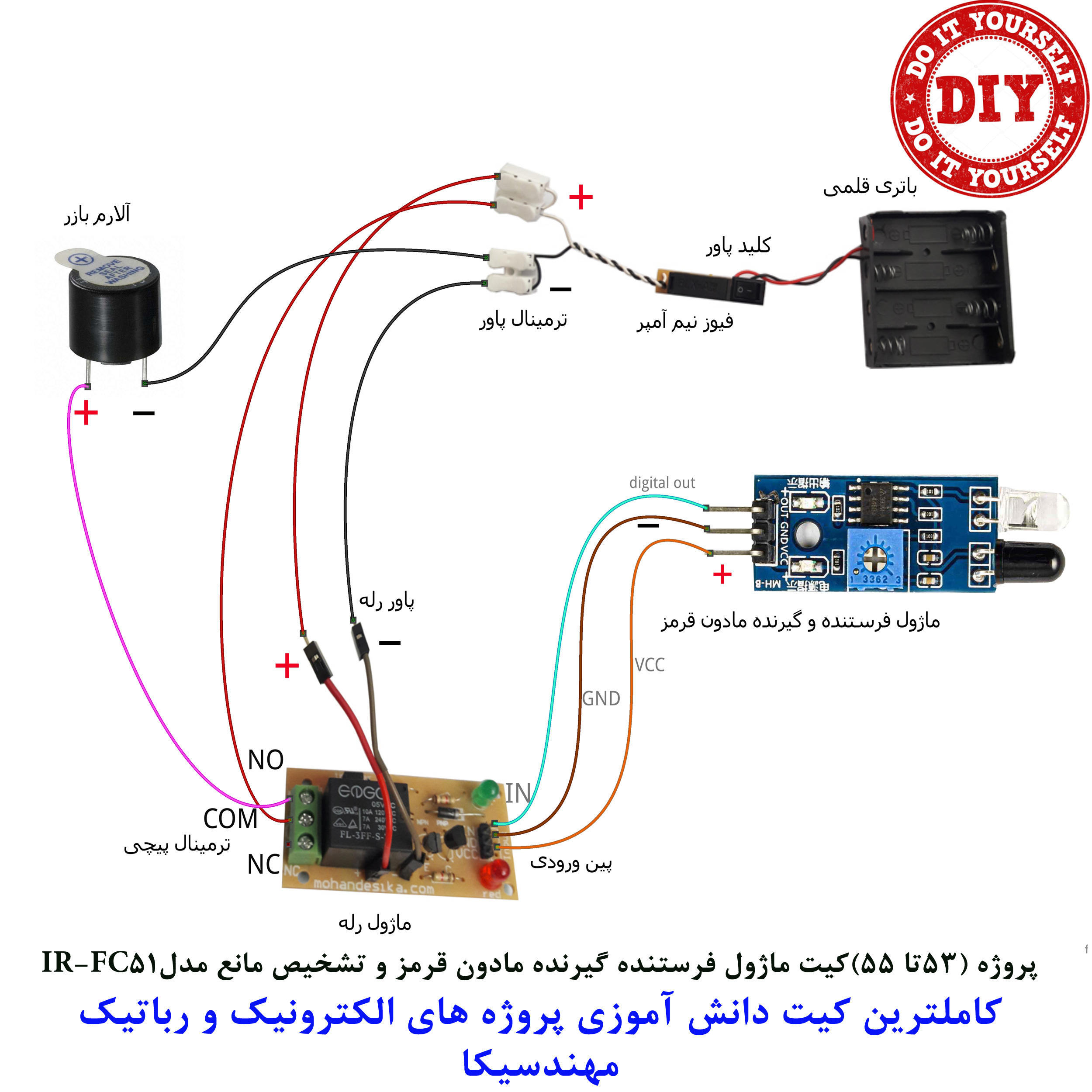 kit_99-55