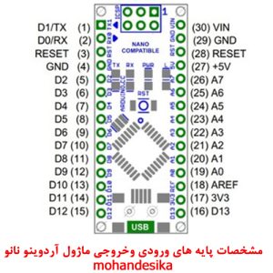 Arduino nano Type-C