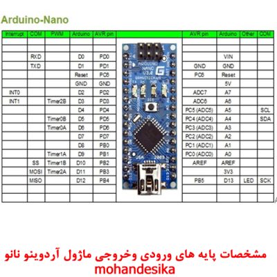 Arduino nano Type-C