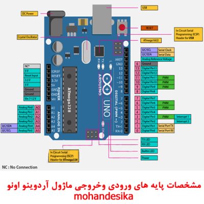 Arduino UNO mohandesika