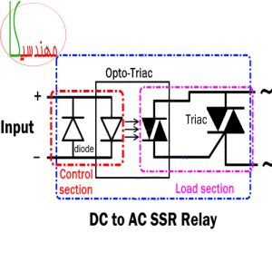 ssr relay