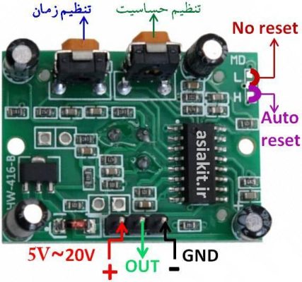 سنسور تشخیص حرکت مادون قرمز کیت مهندسیکا