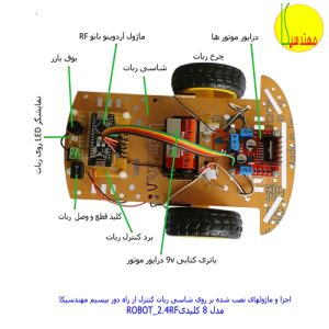 کیت ربات کنترل از راه دور بیسیم مهندسیکا