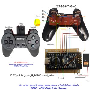 کیت ربات کنترل از راه دور بیسیم مهندسیکا