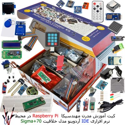 کیت رزبری پای مهندسیکا