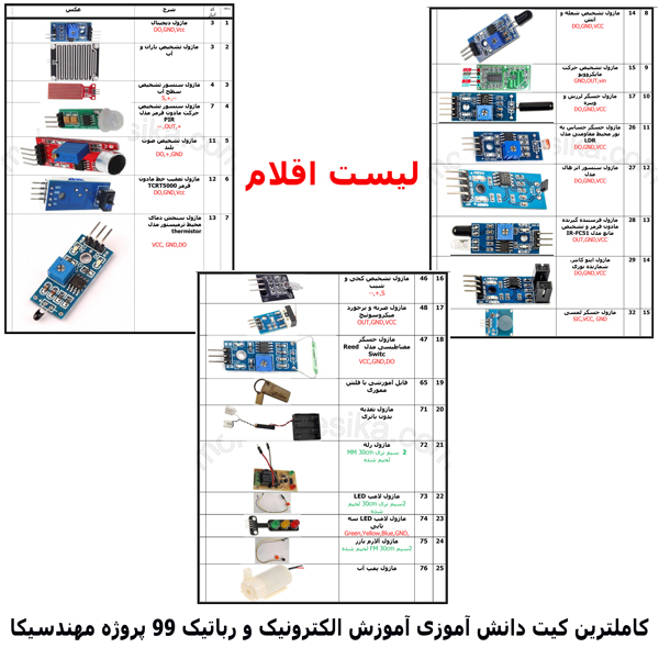 LIST-001-kit_99