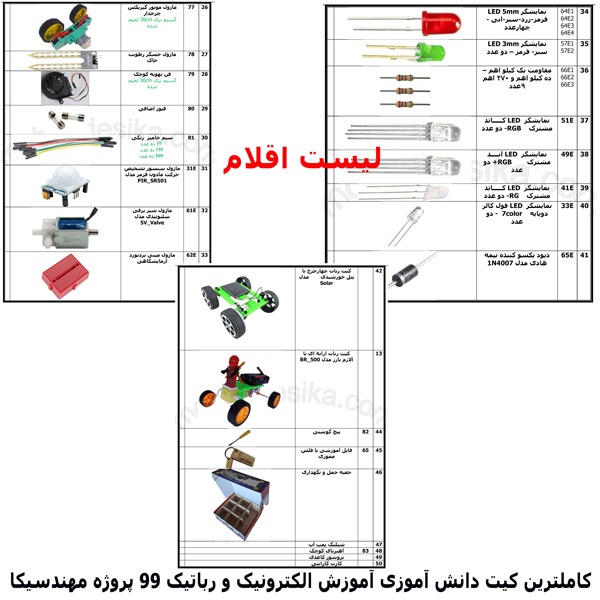 LIST-002-kit_99