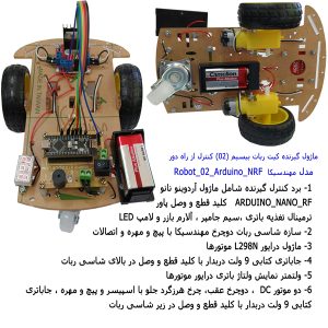 برند مهندسیکا