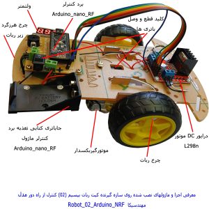 برند مهندسیکا