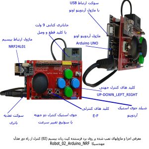 برند مهندسیکا