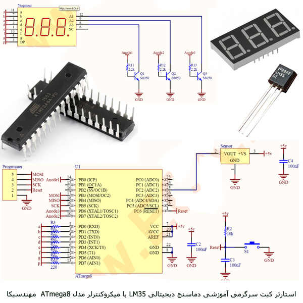 thermometer_kit_002